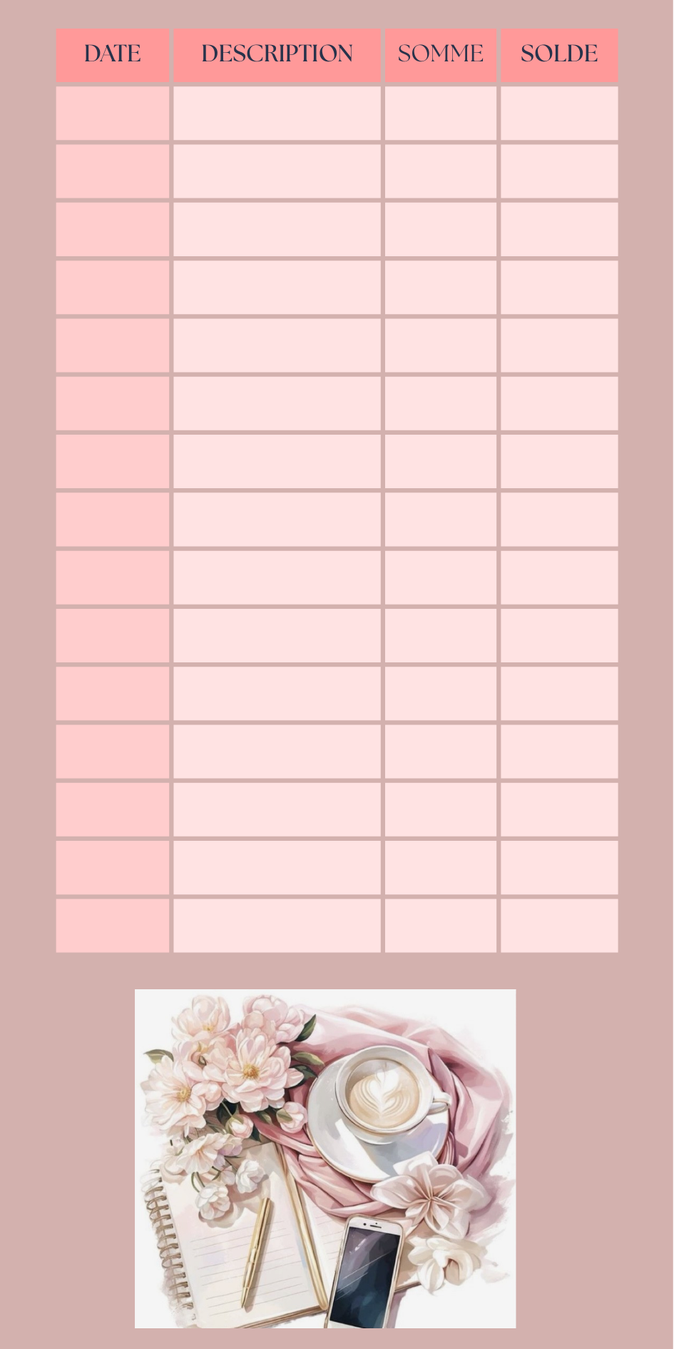 Café- Page de garde avec fiche de suivi