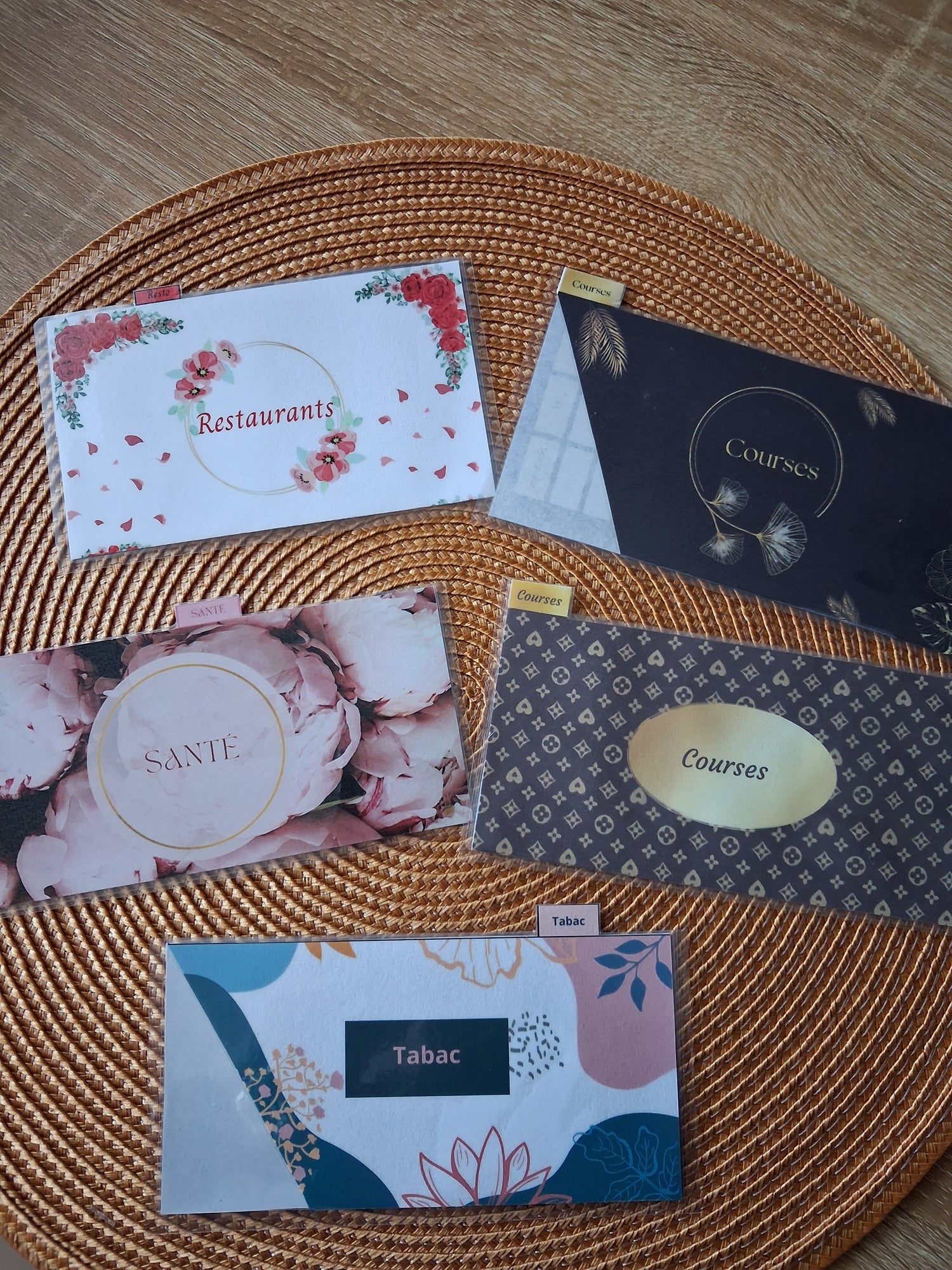 Enveloppes budget portefeuille