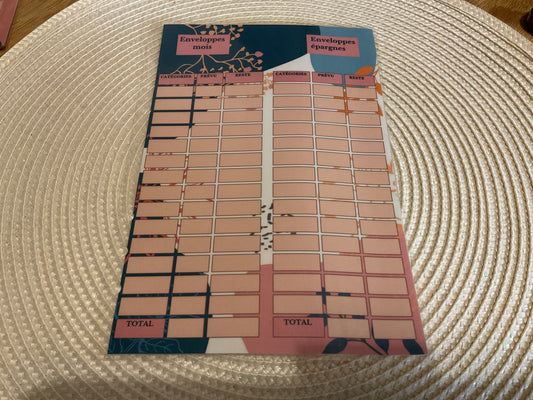 Fiche budget « enveloppes moi et enveloppes épargnes » format A5