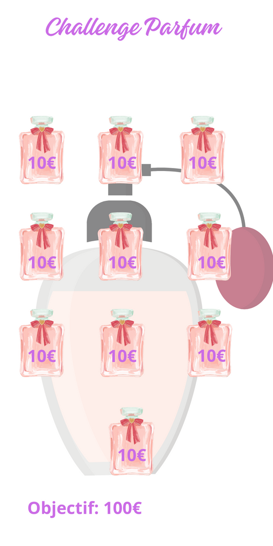 Tracker défi "Parfum'