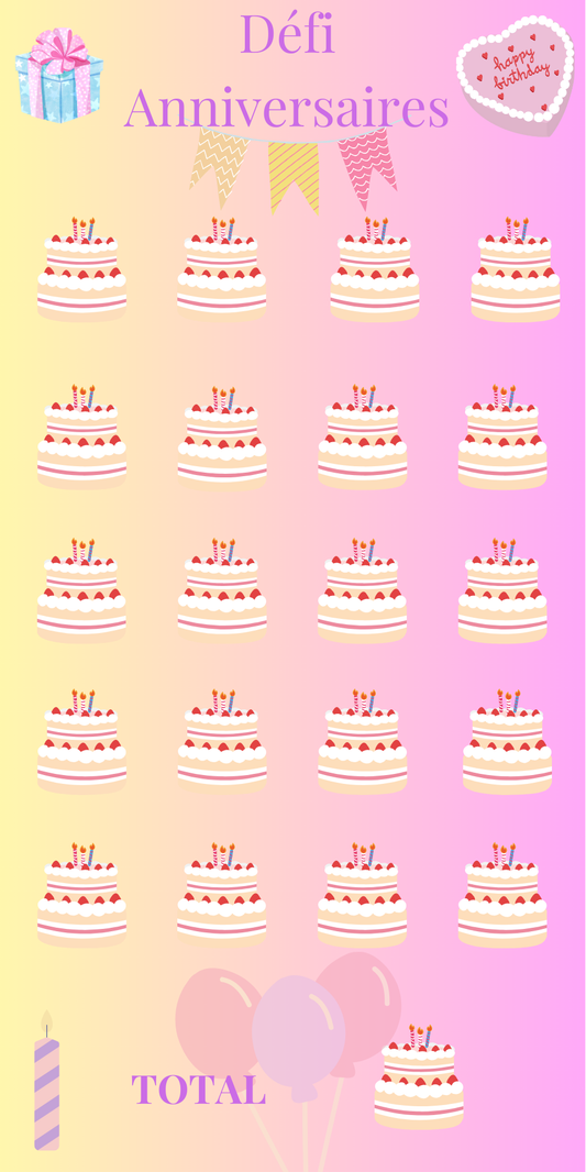 Tracker défi "Anniversaires"